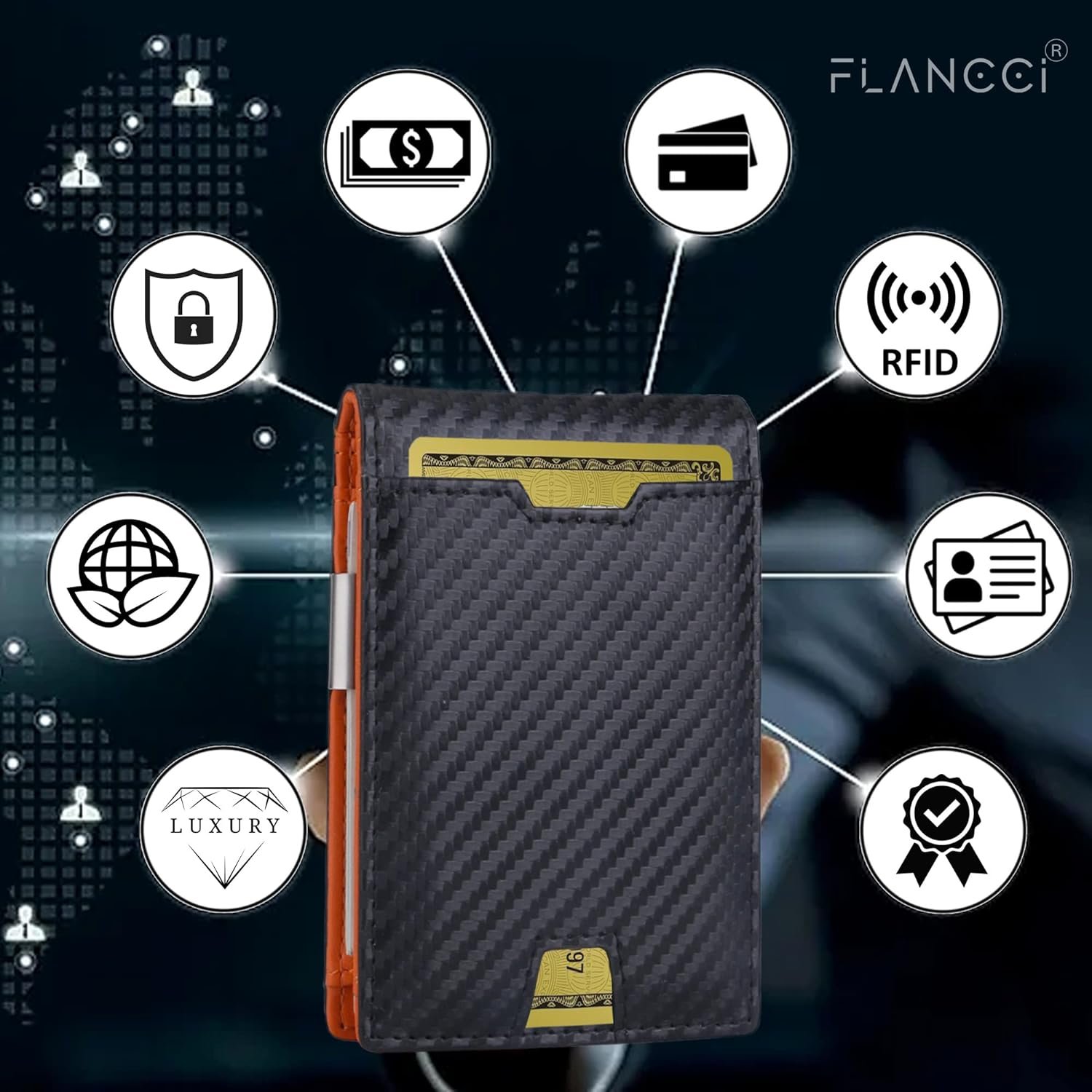 FLANCCI Mens Slim Wallet Review