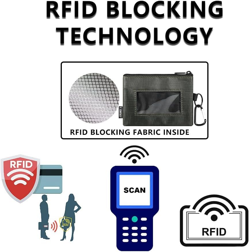 Minimalist RFID Blocking Small Wallet Review